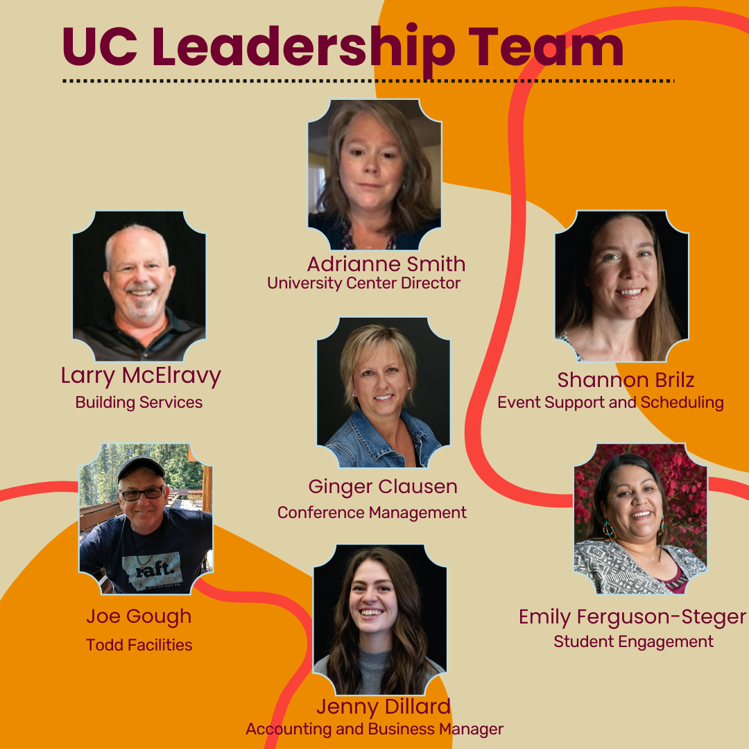 The UC leadership team consists of Adrianne Smith the University Center DIrector, Larry McElravy with Building Services, Shannon Brilz with Event support and Scheduling, Ginger Clausen with Conference Management, Joe Gough with Todd Facilities, Jenny Dillard with Accounting and Business Managment, and Emily Ferguson-Steger with Student Engagement